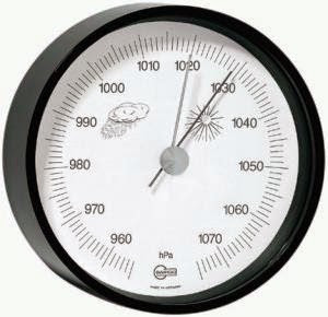 Qué es un barómetro