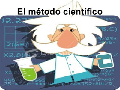 Qué es método científico