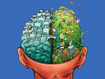 Tipos de memoria humana